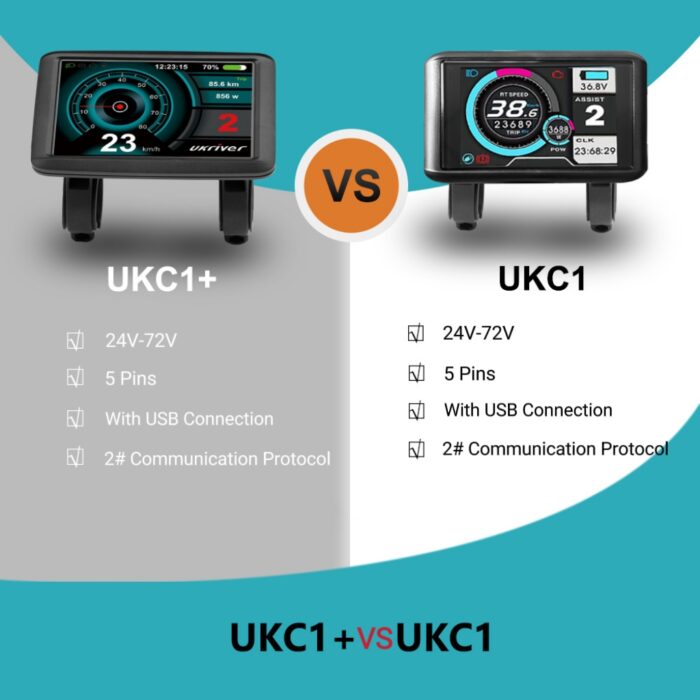UKC1+ Display - Image 4