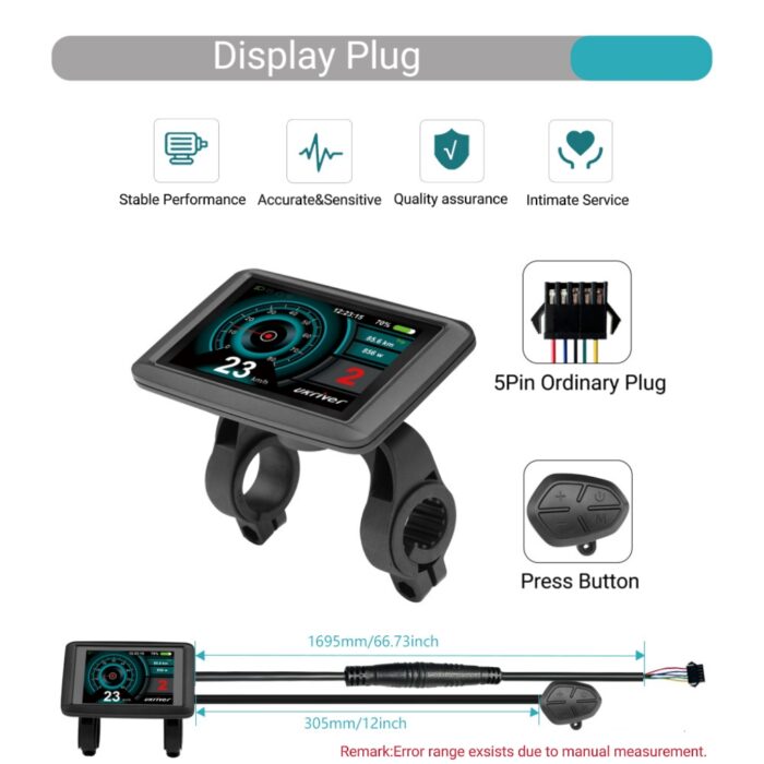 UKC1+ Display - Image 3