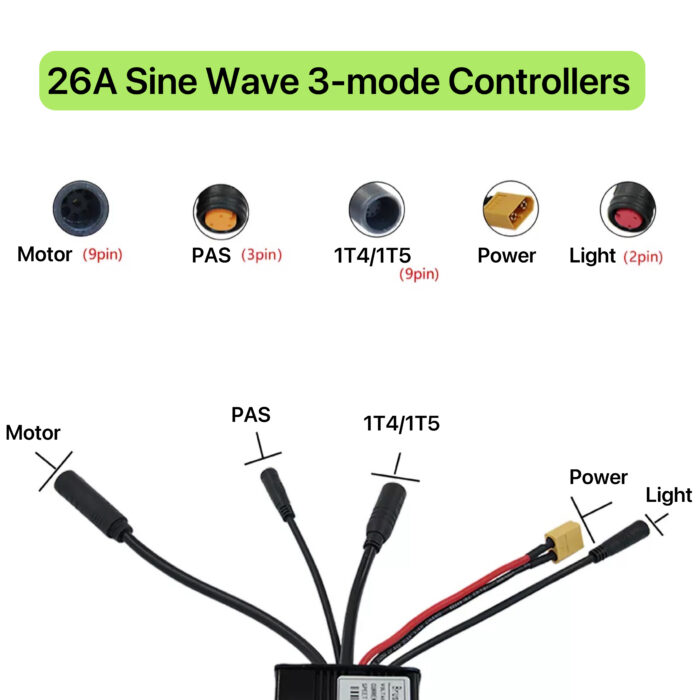 E-Bike Conversion Waterproof Controller 26A  24V/36V/48V, Sine Wave Controller - Image 4