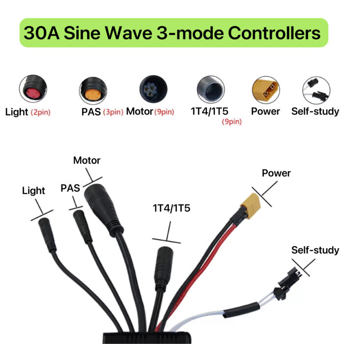 E-Bike Conversion Waterproof Controller 30A  24V/36V/48V, Sine Wave Controller - Image 3